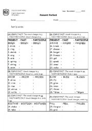 English Worksheet: past participle verbs family
