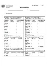 past participle verbs family