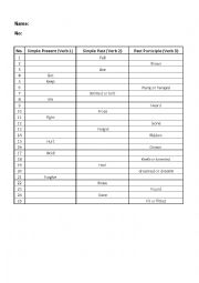 Irregular Verb Worksheet II (E-H)