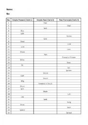 Irregular Verb Worksheet 3 (I-S)