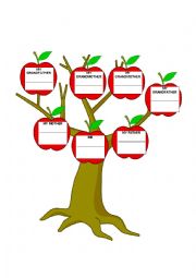 English Worksheet: Family Tree