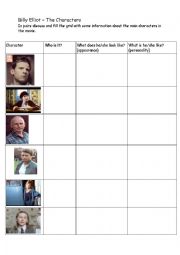 English Worksheet: Billy Elliot - the characters