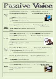 English Worksheet: Passive Voice