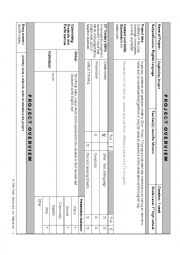 English Worksheet: Planning a project format