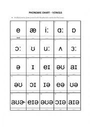 English Worksheet: PHONEMIC CHART-VOWELS