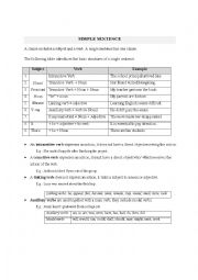 English Worksheet: Simple Sentence