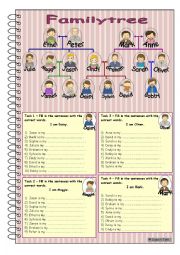 English Worksheet: Family tree * for intermediate ss * with key