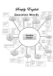 English Worksheet: Question Words