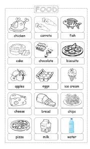 Food. Pictionary for young learners