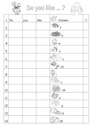 Food. Do you like...? A worksheet for young learners.