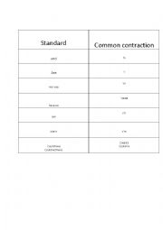 English Worksheet: very informal contractions in english language