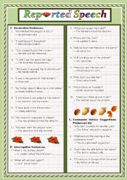 English Worksheet: Rephrasing Reported Speech