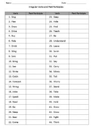 English Worksheet: Past Participle of Irregular Verbs