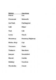 English Worksheet: British and American English Vocabulary