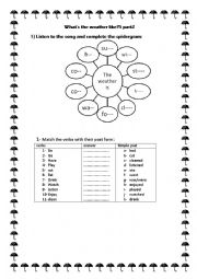 English Worksheet: Whats the weather like? Part 2