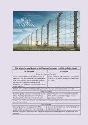 English Worksheet: The Boy in Striped Pyjamas novel and film differences