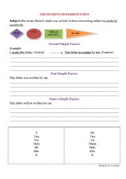 English Worksheet: Secrets of Passive Voice