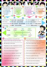 English Worksheet: Passive voice - *6 tasks + KEY included*