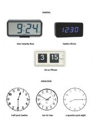 Telling the time - Analogic vs. Digital