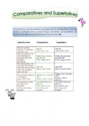 English Worksheet: Comparatives and Superlatives