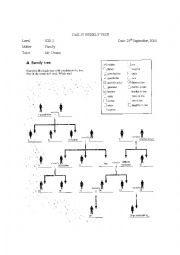 English Worksheet: family tree