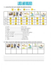 English Worksheet: LIKES AND DISLIKES