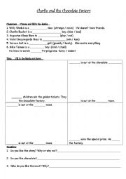 English Worksheet: Charlie and the Chocolate Factory