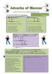 English Worksheet: Adverbs of Manner Grammar guide and exercises