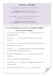 English Worksheet: would - used to