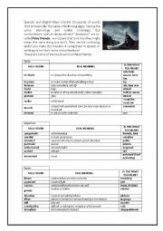 English Worksheet: False friends