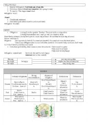 MODAL VERBS 3 out of 3