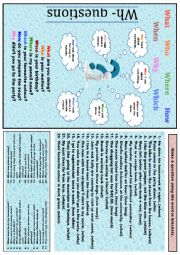 English Worksheet: wh- questions