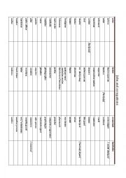 English Worksheet: Jobs and Occupations