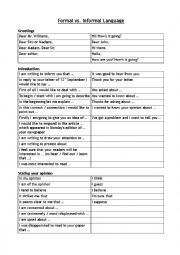 English Worksheet: Formal vs. Informal Language