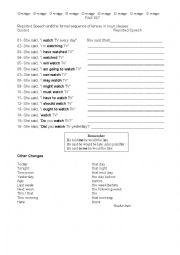 English Worksheet: Reported speech