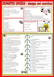 English Worksheet: Reported Speech