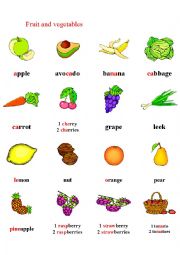 FRUIT AND VEGETABLES