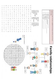 English Worksheet: family tree