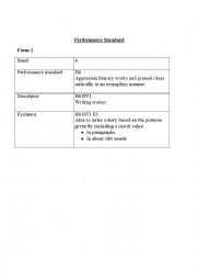 English Worksheet: writing a story