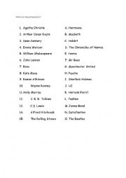 English Worksheet: Famous people in the UK