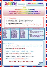 English Worksheet: PRESENT SIMPLE - RULES AND EXERCISES