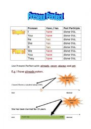 English Worksheet: Present Perfect