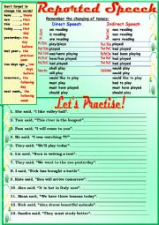 English Worksheet: Reported Speech