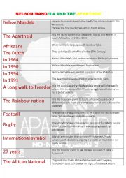 English Worksheet: Nelson Mandela and The Apartheid