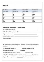 English Worksheet: PRONOUNS
