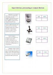 English Worksheet: Input devices, processing or output devices