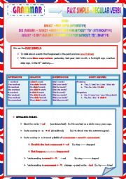 English Worksheet: PAST SIMPLE - REGULAR VERBS - RULES AND EXERCISES