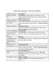English Worksheet: Functional Language  Discourse Markers