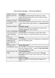 English Worksheet: Functional Language  Discourse Markers