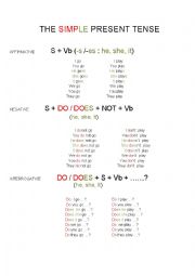 English Worksheet: the simple present tense